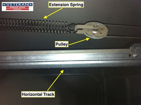 Balance Garage Door Extension Springs | Dandk Organizer