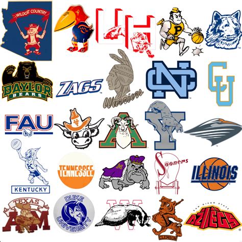 AP Top 25 represented by throwback logos- Week 5 : r/CollegeBasketball