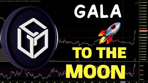 Gala Gala Altseason Targets How High Can We Pump Gala Price