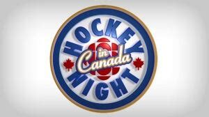 NHL on CBC Sports - Hockey news, opinion, scores, stats, standings