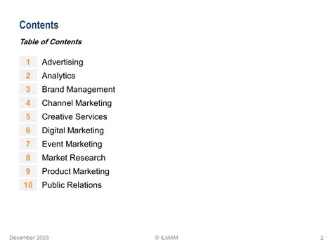 Key Performance Indicators (KPIs) | Marketing Functions > ILMAM