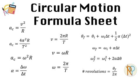 Circle Formula Sheet