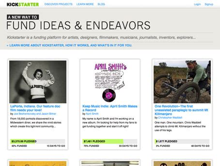 kickstarter  funding   project appvita