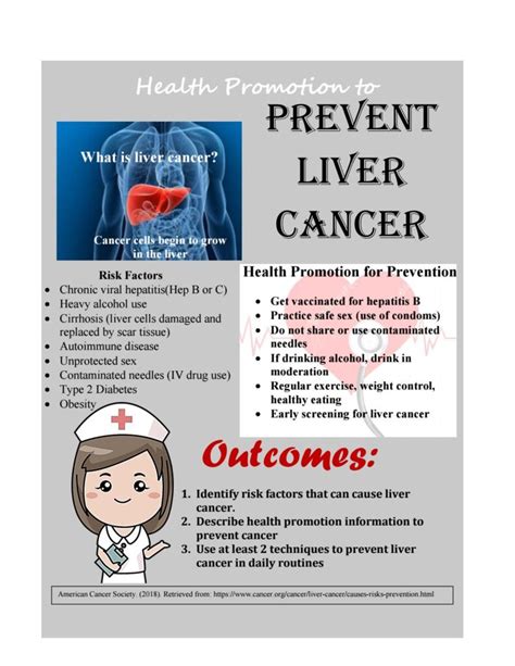 How To Prevent Liver Cancer Ask The Nurse Expert