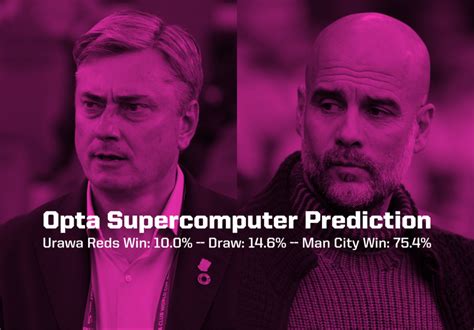 Urawa Red Diamonds Vs Manchester City Prediction Opta Analyst