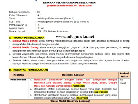 Detail Contoh Rancangan Pembelajaran Koleksi Nomer