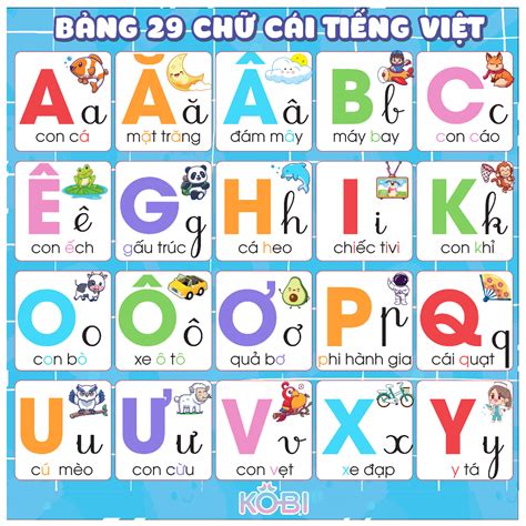 decal bang  chu cai tieng viet chu cai chu   tuong cho  gia
