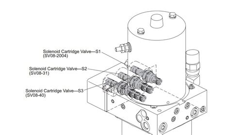 Fisher Plow Pump Wiring Diagram A Comprehensive Guide