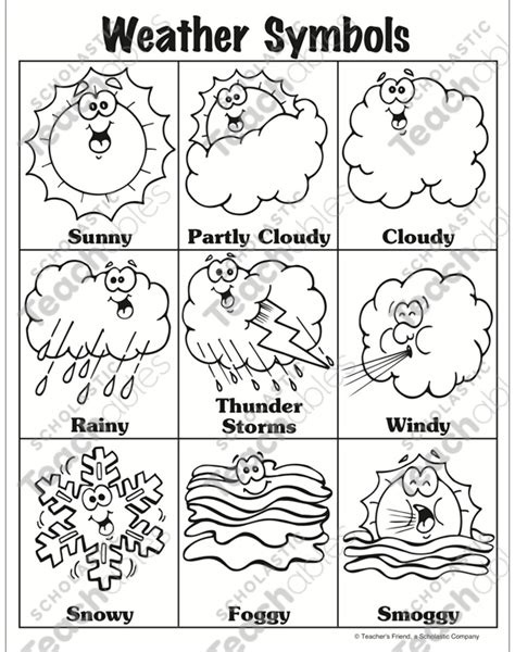 Free weather map symbols worksheet, Download Free weather map symbols ...