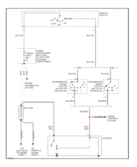 All Wiring Diagrams For Mitsubishi Galant De 2005 Wiring Diagrams For Cars