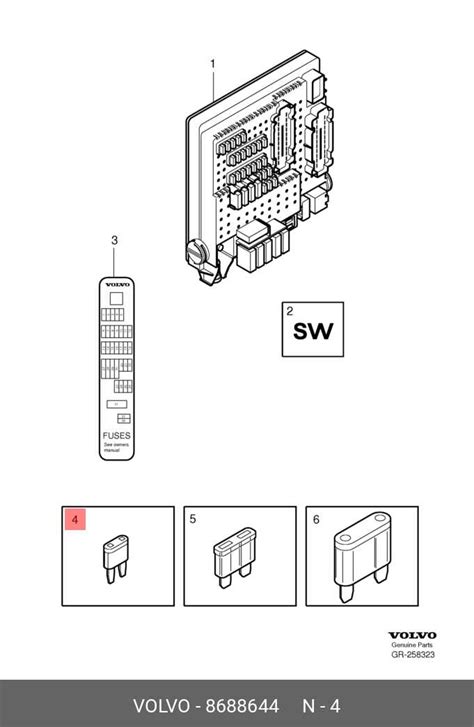 Demystifying The Volvo XC90 Fuse Box A Comprehensive Diagram