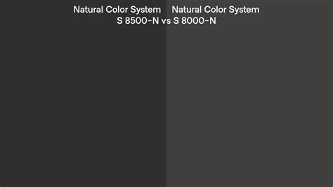 Natural Color System S 8500 N Vs S 8000 N Side By Side Comparison