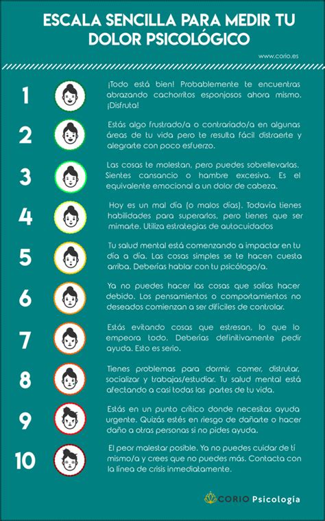 10 Consejos Para Aumentar Tu Inteligencia Emocional Infografia