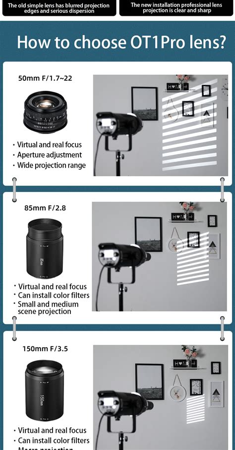 Soonpho Ot Pro Ii Conical Snoots For Godox Bowens Mount Digital Zakka