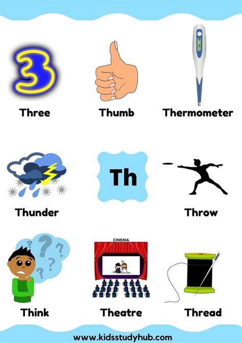 Th Digraph Words List