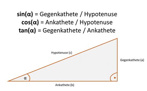 Winkel Berechnen Formeln Beispiele Sinus Cosinus Tangens