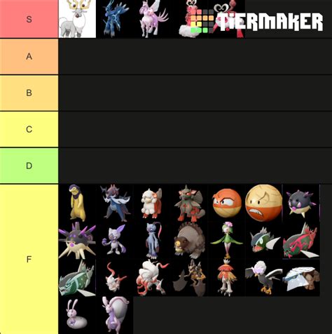 Hisuian Forms And New Pokémon In Legends Arceus Tier List Community