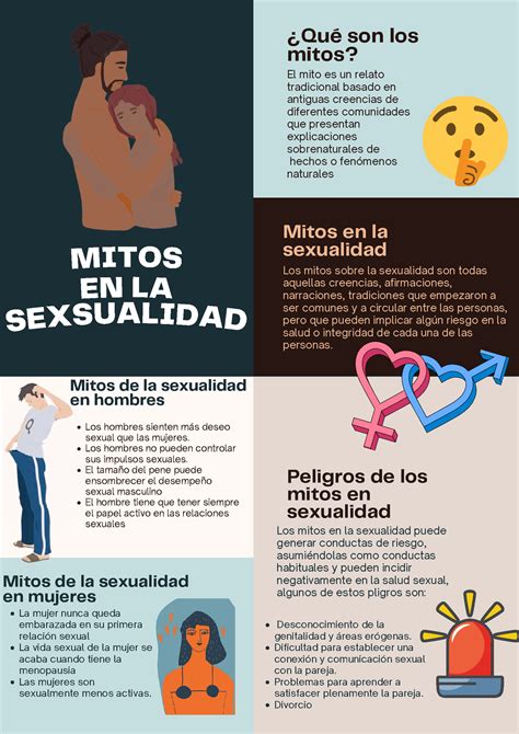 Afiche De Mitos En La Sexualidad Mitos En La S Ex Sualida D Los Mitos