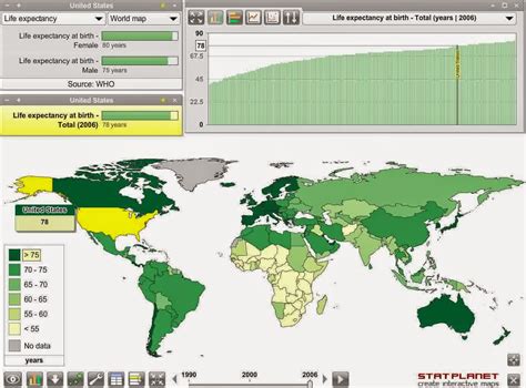 Peta Interaktif dengan StatPlanet - Guntara.com