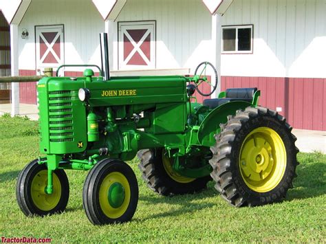 TractorData John Deere M Tractor Information