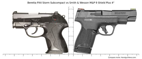 Beretta PX4 Storm Subcompact Vs Smith Wesson M P 9 Shield Plus 4