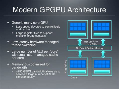 PPT - GPU Architecture PowerPoint Presentation, free download - ID:2242172