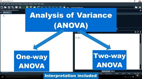 How To Perform Analysis Of Variance Anova One Way And Two Way Anova With Python Youtube