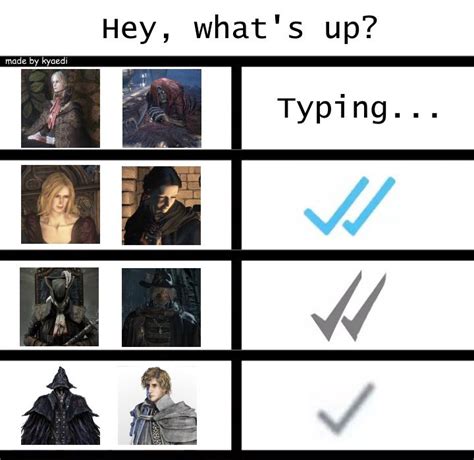 I Just Made My First Bloodborne Meme C Rbloodborne