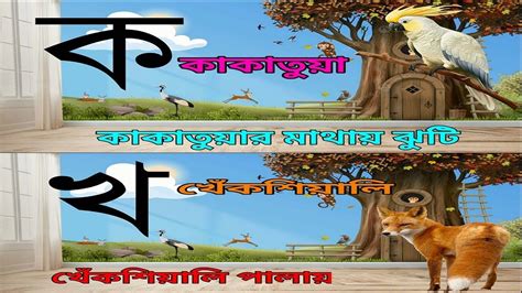 ক খ গ ঘ ঙ বযঞজনবরণ উচচরণ শকষ Bangla Bornomala Ka Kha ga gha 03