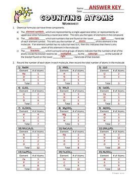 Color By Number The Mole Answer Key