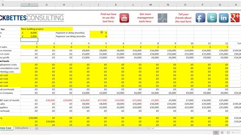 Business Case Calculation Template