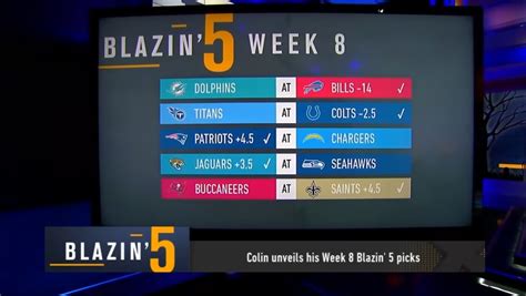 Blazing 5: Colin Cowherd Week 8 NFL Picks 2021 On Fox Sports