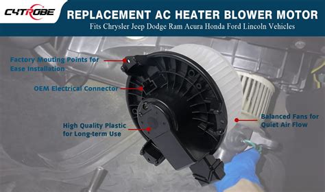 Snapklik AC Heater Blower Motor HVAC Compatible