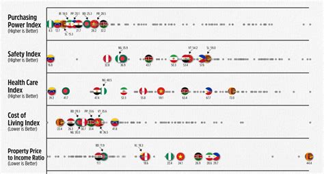 Gender Gap In Literacy Rate Insightsartist Infographic