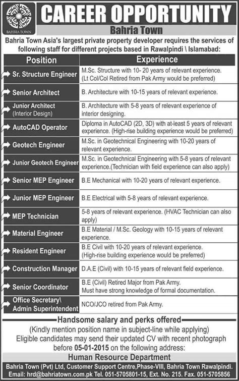 Bahria Town Jobs December Rawalpindi Islamabad For Architects