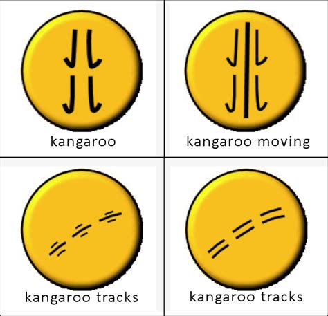 Kangaroo – Ausemade