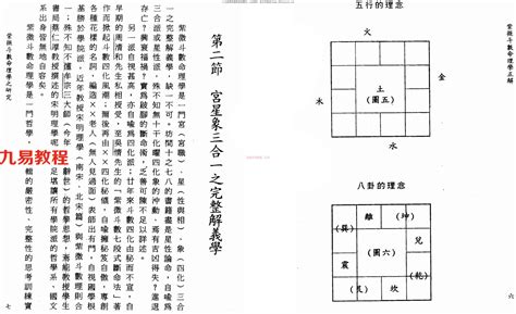 许铨仁 紫微斗数命理学正解347页 pdf 百度云下载 许铨仁紫微斗数论命十要 占星网 星座星盘塔罗占卜 刺梨占星塔罗