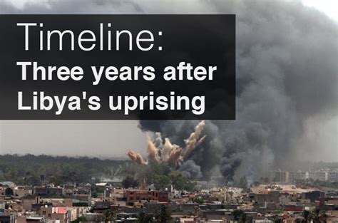 Timeline: Three years after Libya's uprising | | Al Jazeera