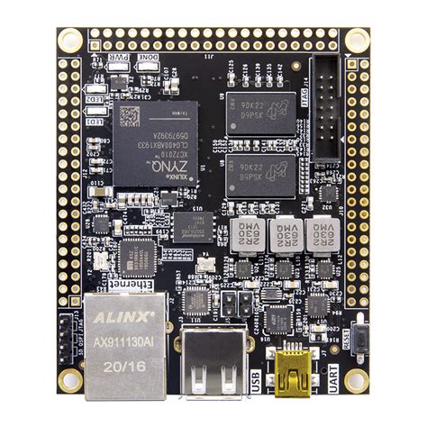 ALINX FPGA SOM AC7010 With AMD Zynq7000 SoC FPGA Module Industrial Grade