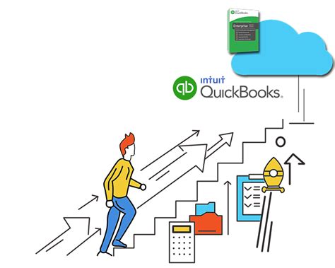 intuit quickbooks  usa