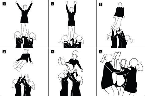 Omni Cheer Blog A Beginners Guide On How To Perform A Cradle Cheer