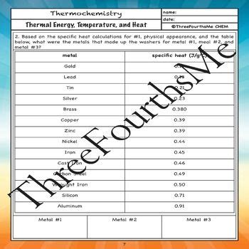 Specific Heat Capacity Definition Brucetenolan