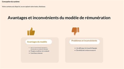 Mod Le Pr Sentation Conception Du Syst Me De Salaire Humain Exemples