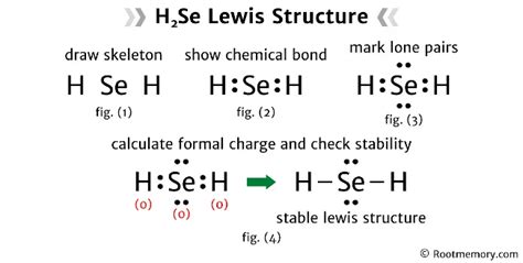 Lewis Structure Of H2se Root Memory