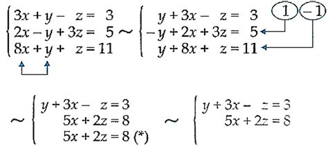 Exerc Cios Resolvidos Sobre Sistemas Lineares Por Cramer E Escalonamento