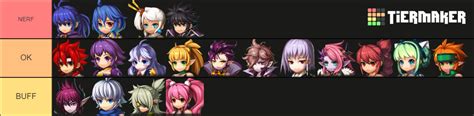 grand chase season  tier list community rankings tiermaker