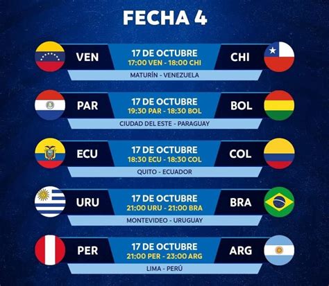 Programación de partidos de la cuarta fecha de las eliminatorias s