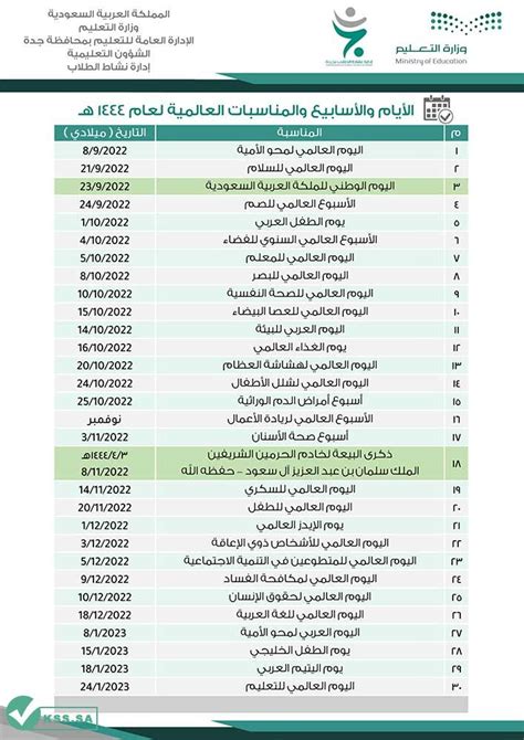 التقويم الدراسي 1444 بعد التعديل ثلاث فصول بالإجازات والمناسبات