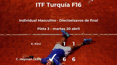 Resultados De Tenis En Directo Partido Christopher Heyman Koray