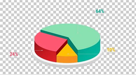 pie chart diagram template bar chart png clipart bar chart brand